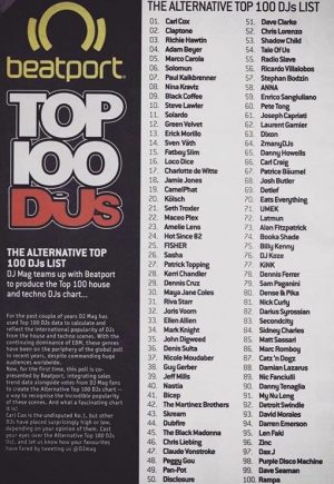 beatport-top-100-djs-300x435.jpg
