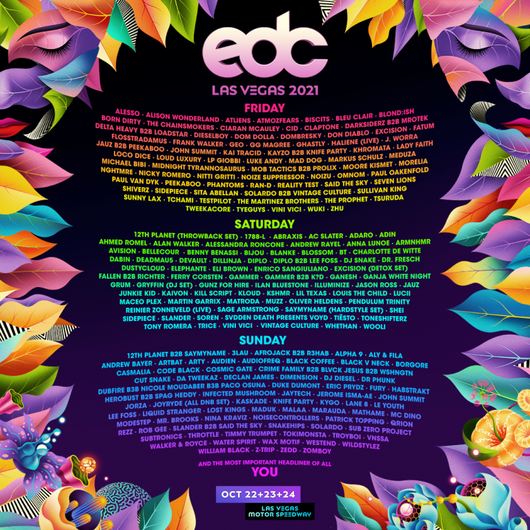 EDC Las Vegas 2021 Lineup Revealed Alesso, Eric Prydz, Kygo EDM Maniac