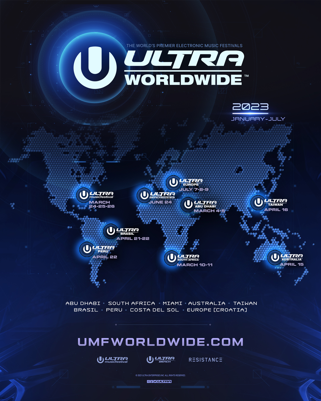 ultra-worldwide
