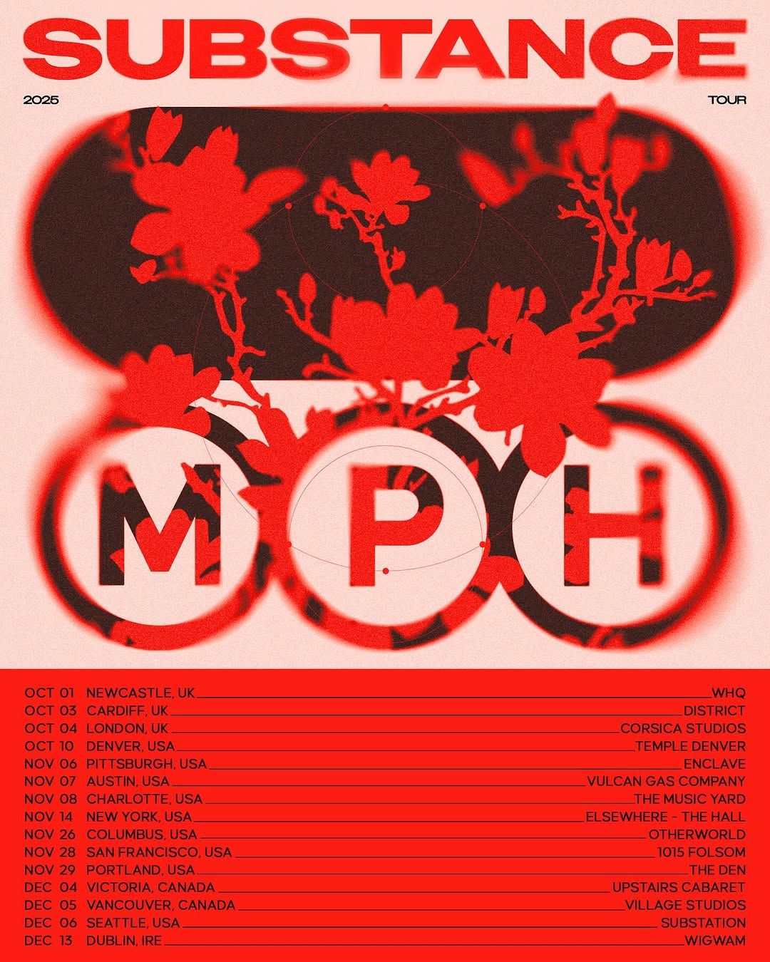 MPH