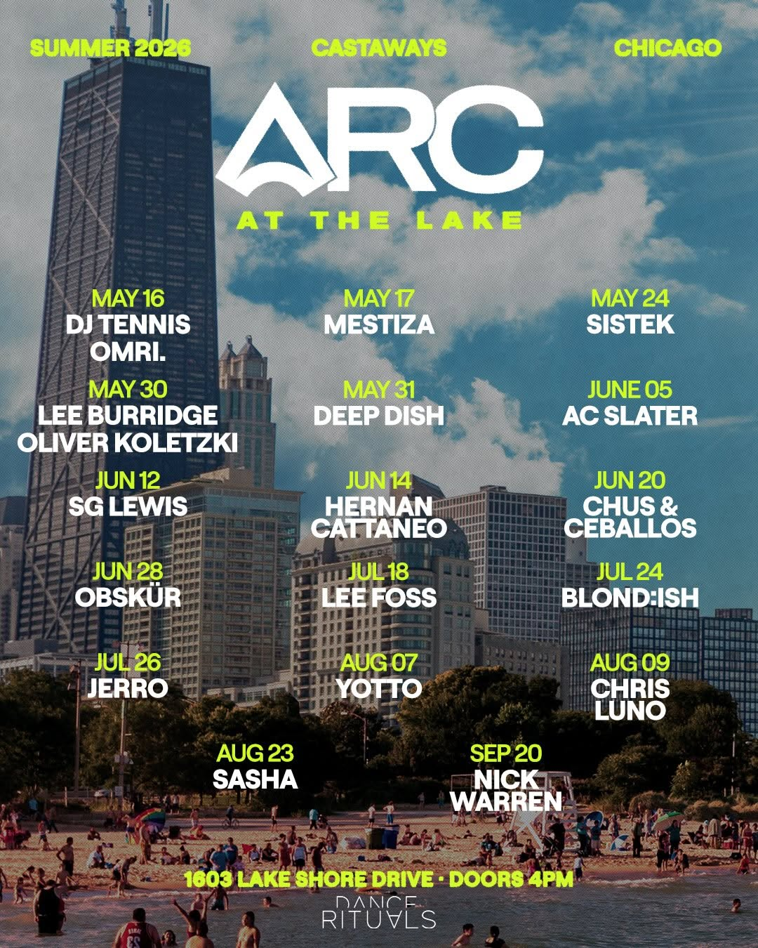 ARC at the Lake