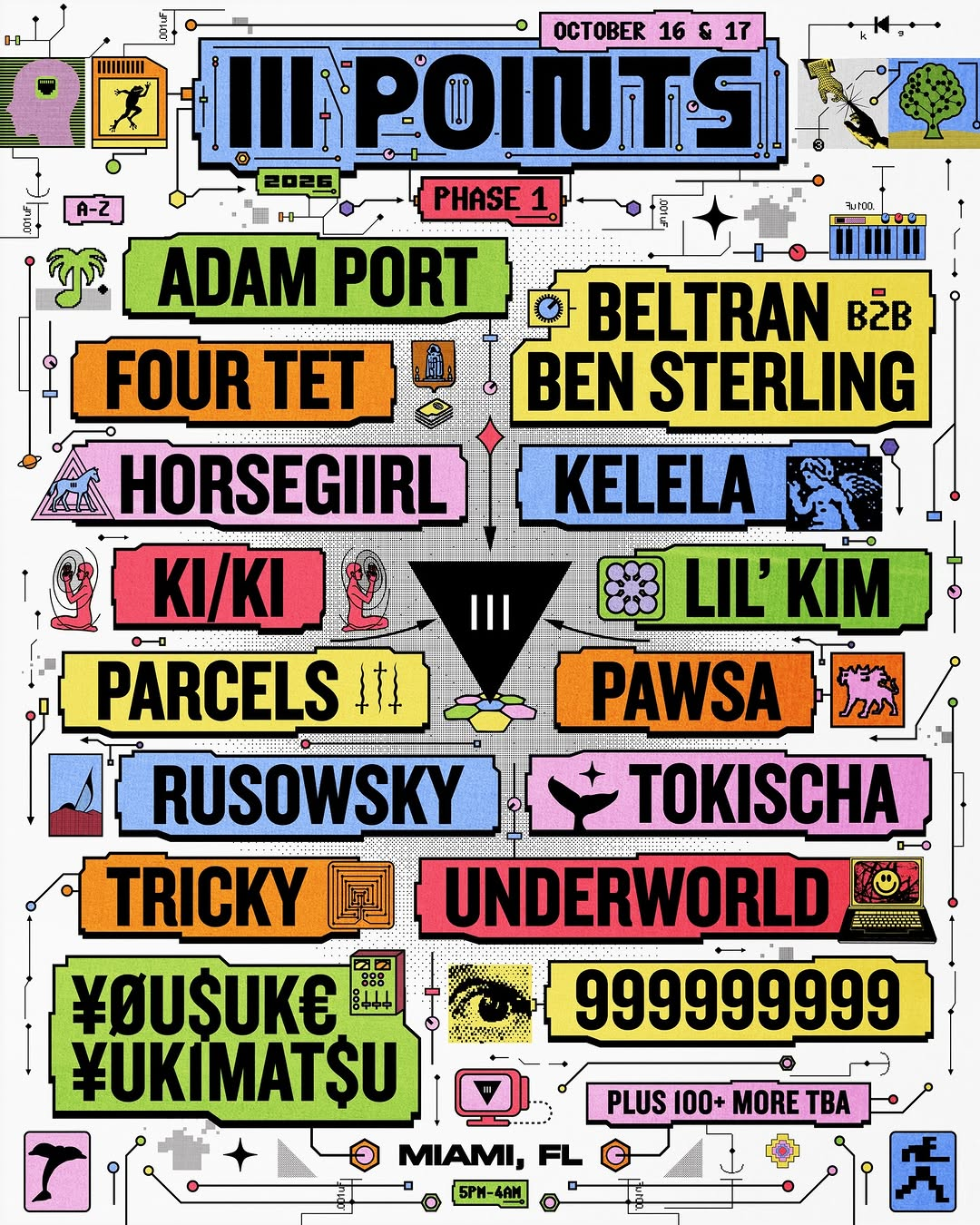 III Points