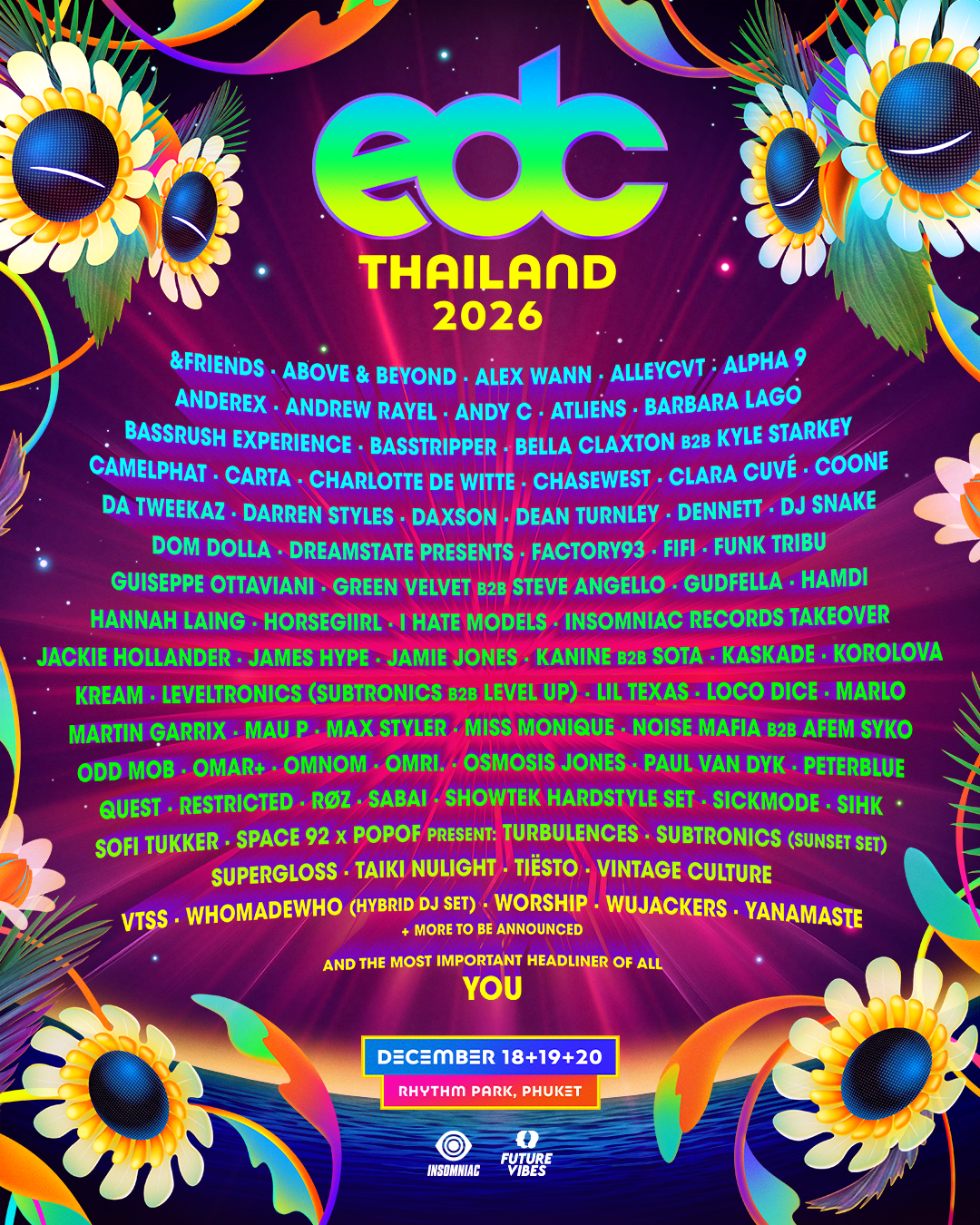 EDC Thailand